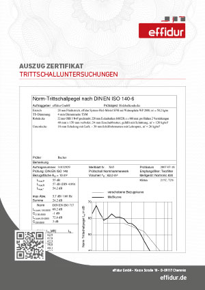 Zertifikat Trittschalluntersuchungen